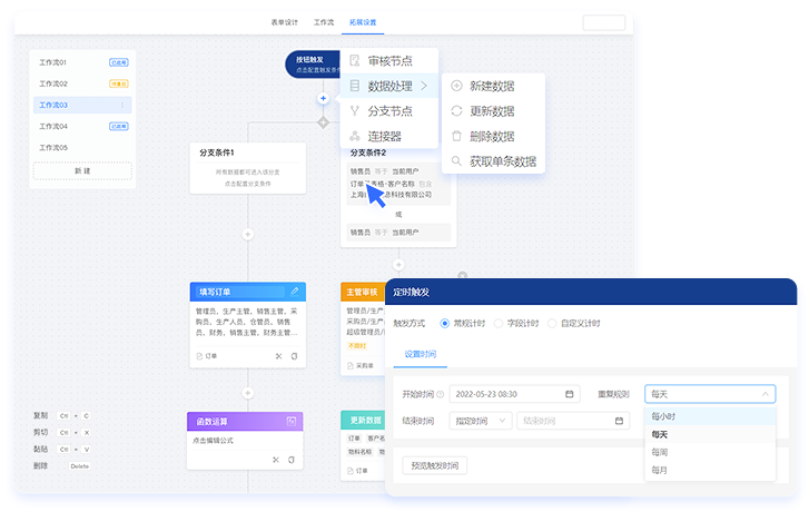 corepaas2