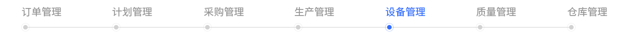 coretpm