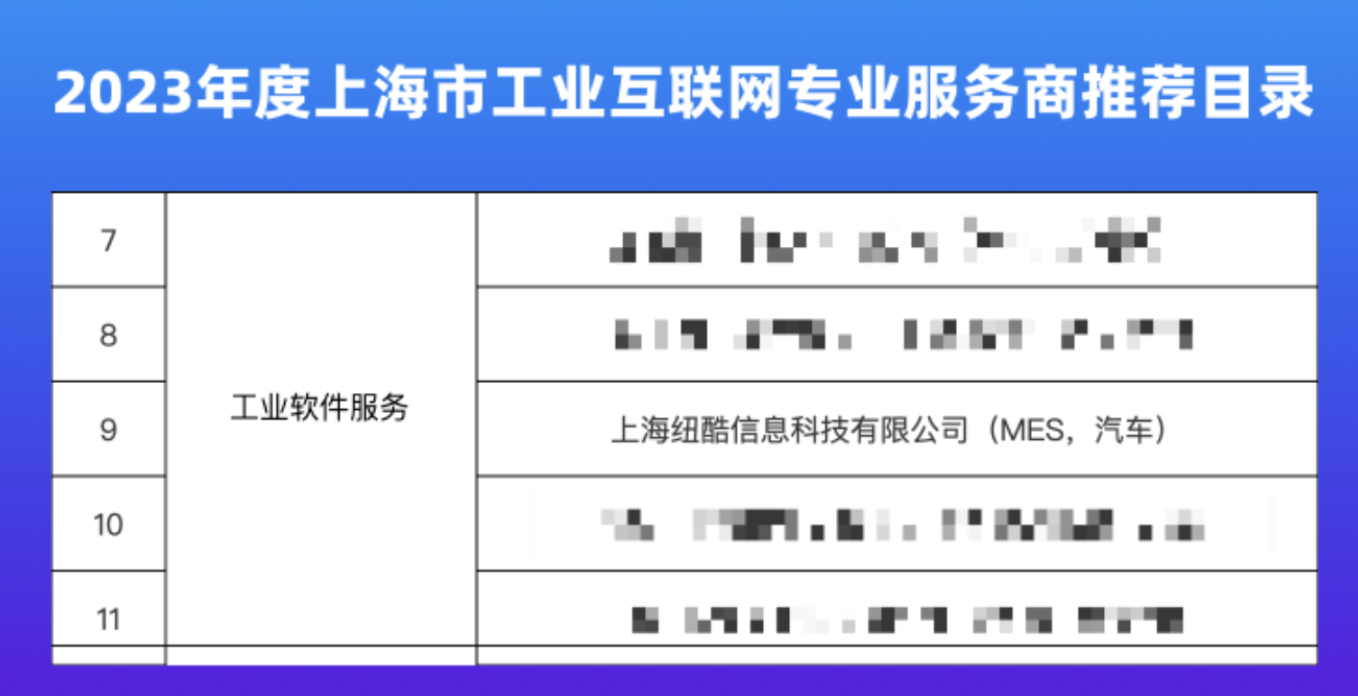 「新核云」获评“2023年度上海市工业互联网专业服务商推荐目录”