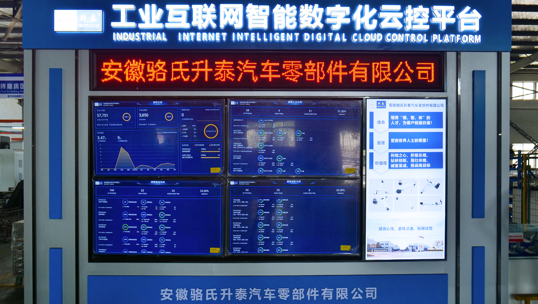 「客户案例」BBA的控制臂供应商，何以成为领跑行业的翘楚？