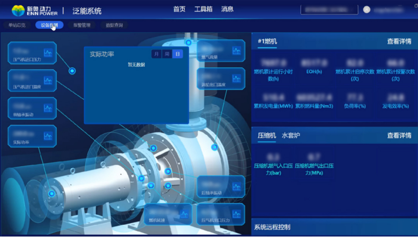 新核云×新奥动力 |数字化点亮中国装备制造 “皇冠上的明珠”